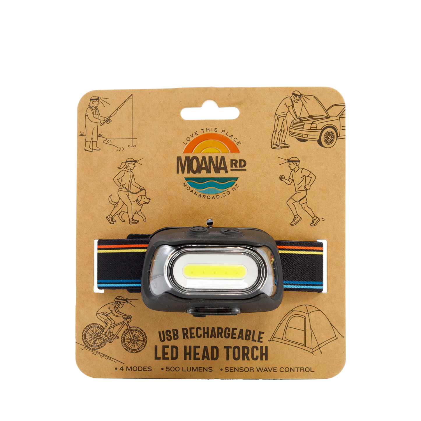 LED Head Torch