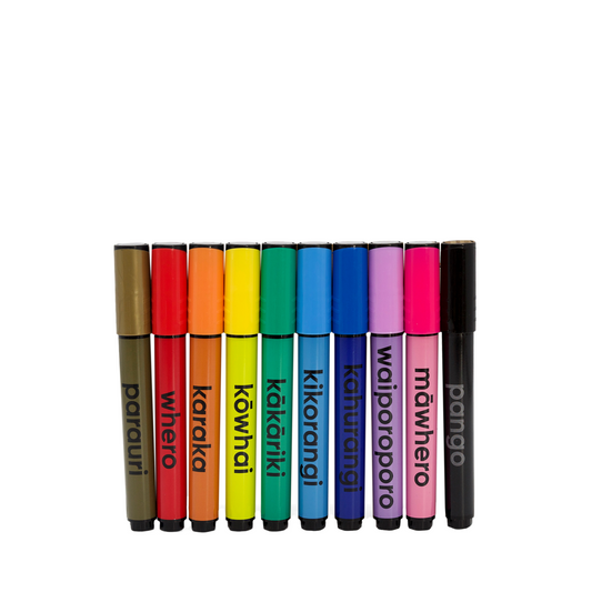 Te Reo Māori Markers