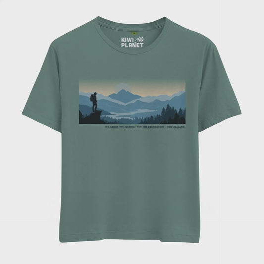 Women's Tee Distance